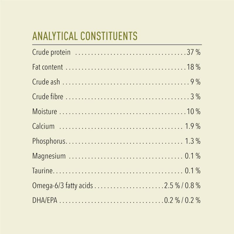 acana-cat-highest-protein-grasslands-guaranteed-analysis-emea-apac.png