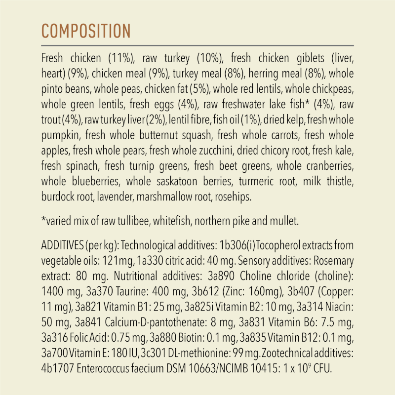 acana-cat-highest-protein-wild-prairie-ingredient-panel-emea-apac.png